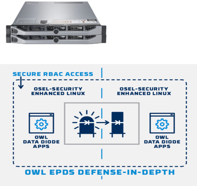 owl-epds